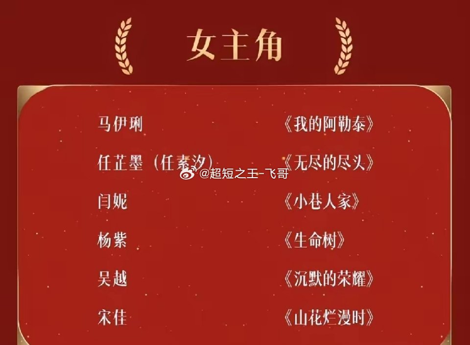 哈哈，金鹰奖8年啦终于回归正轨！金鹰也是没想到由于2018年四字女星争议获奖，整