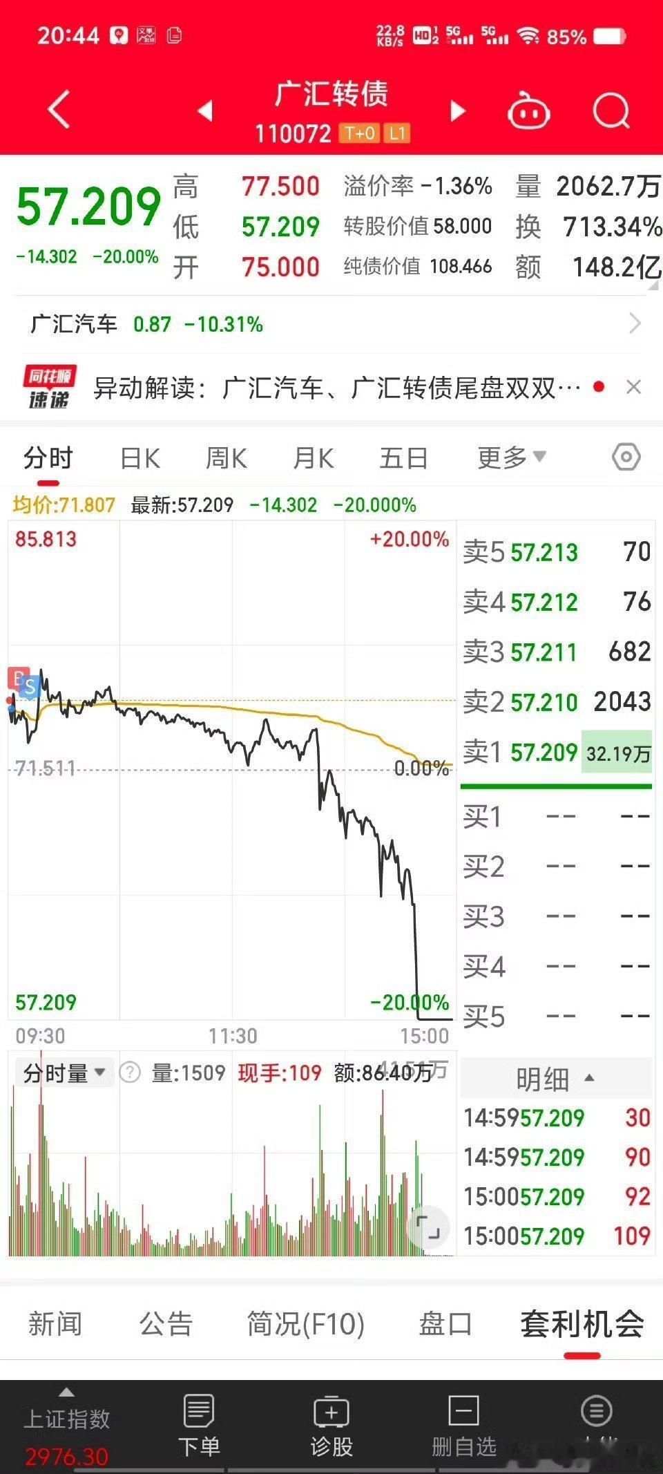 大多我的，加部分徒弟的，喜欢债得，可以参考，红色的点为买，绿色为卖整体风格：操作