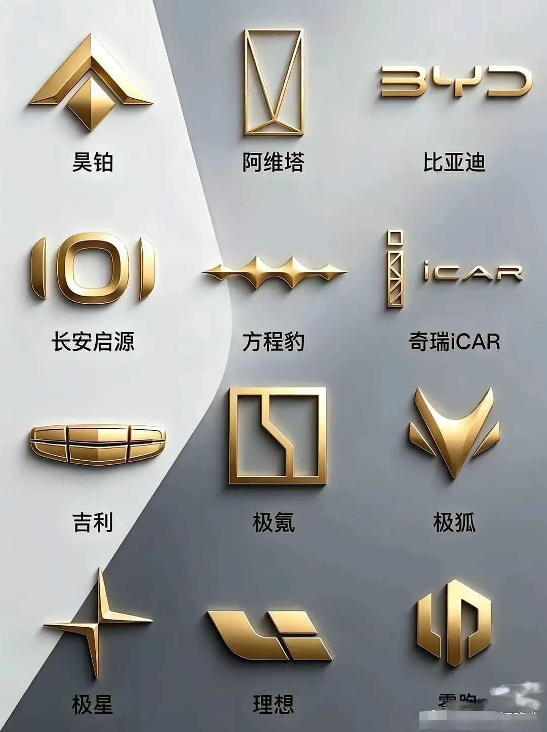 新能源车标这块，你们觉得哪家最好看呢？