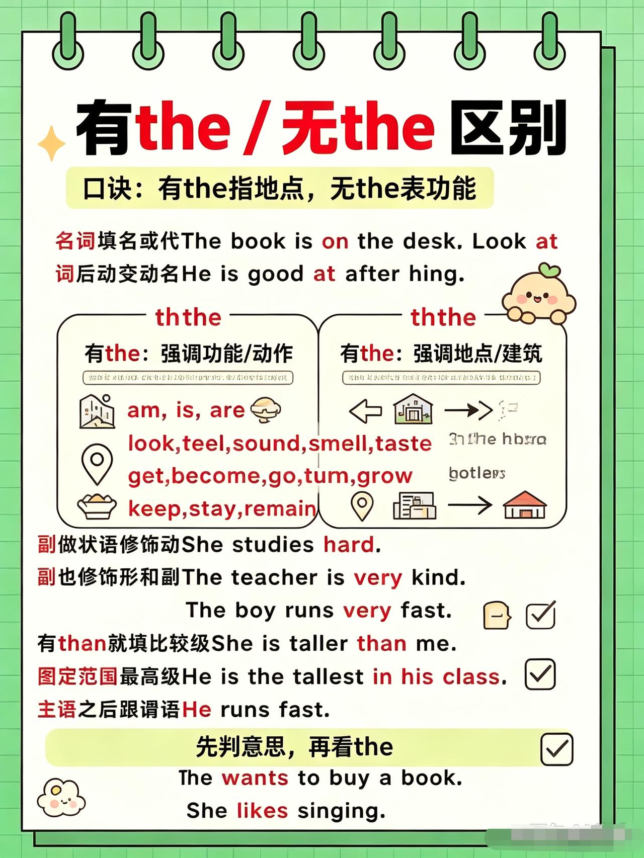 为什么冠词the一做就错？一组口诀分清有the与无the，语法填空悄悄拉开英语分
