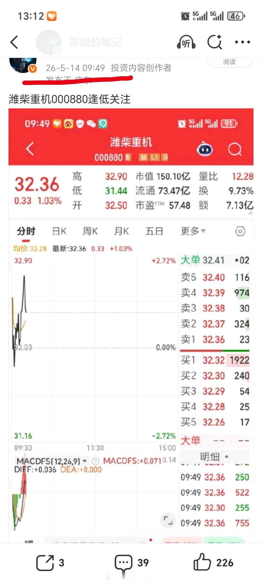 大肉错过，清在黎明之前！潍柴重机000880