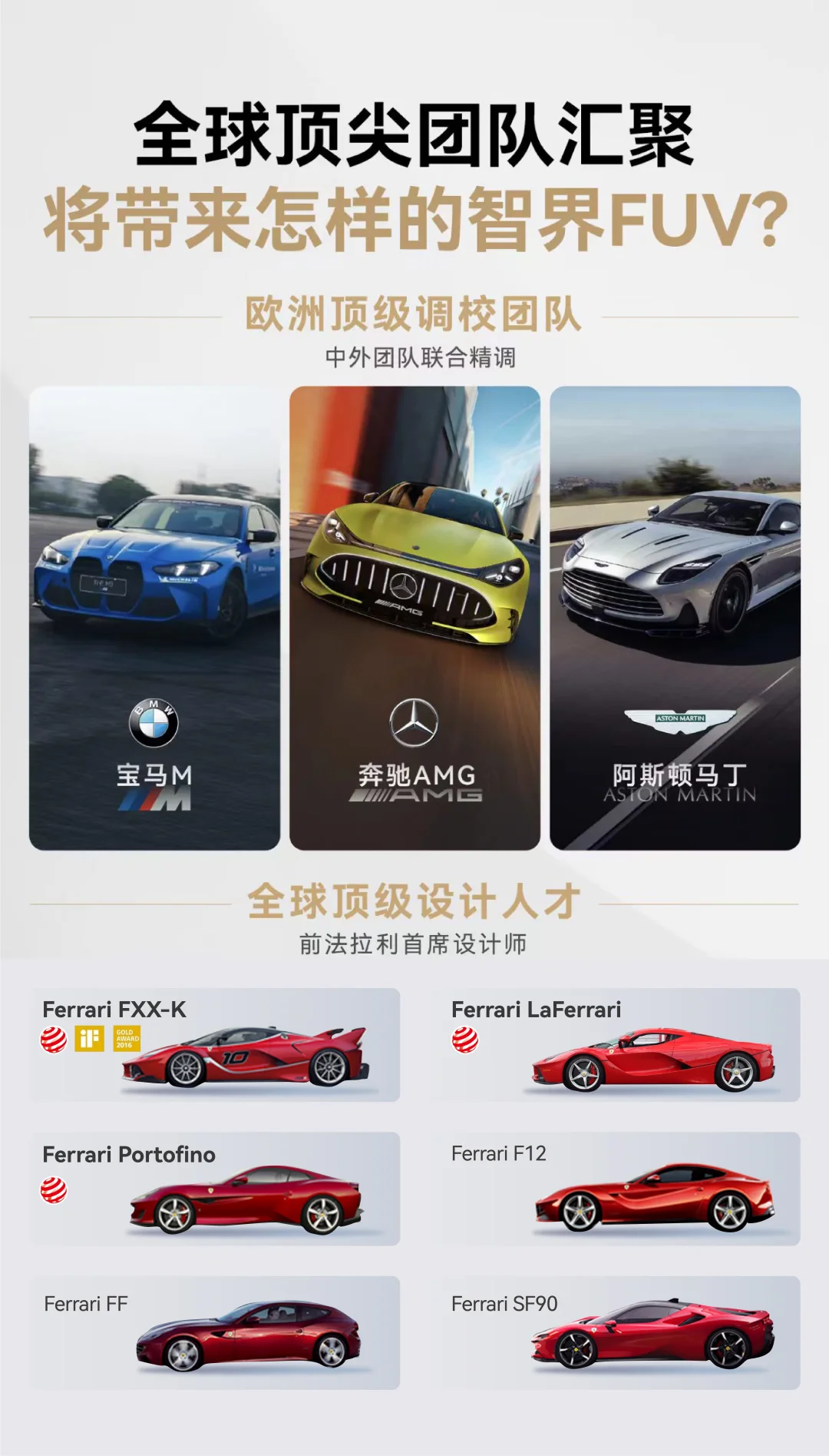 坐拥全球顶级人才，智界要打造科技法拉利？