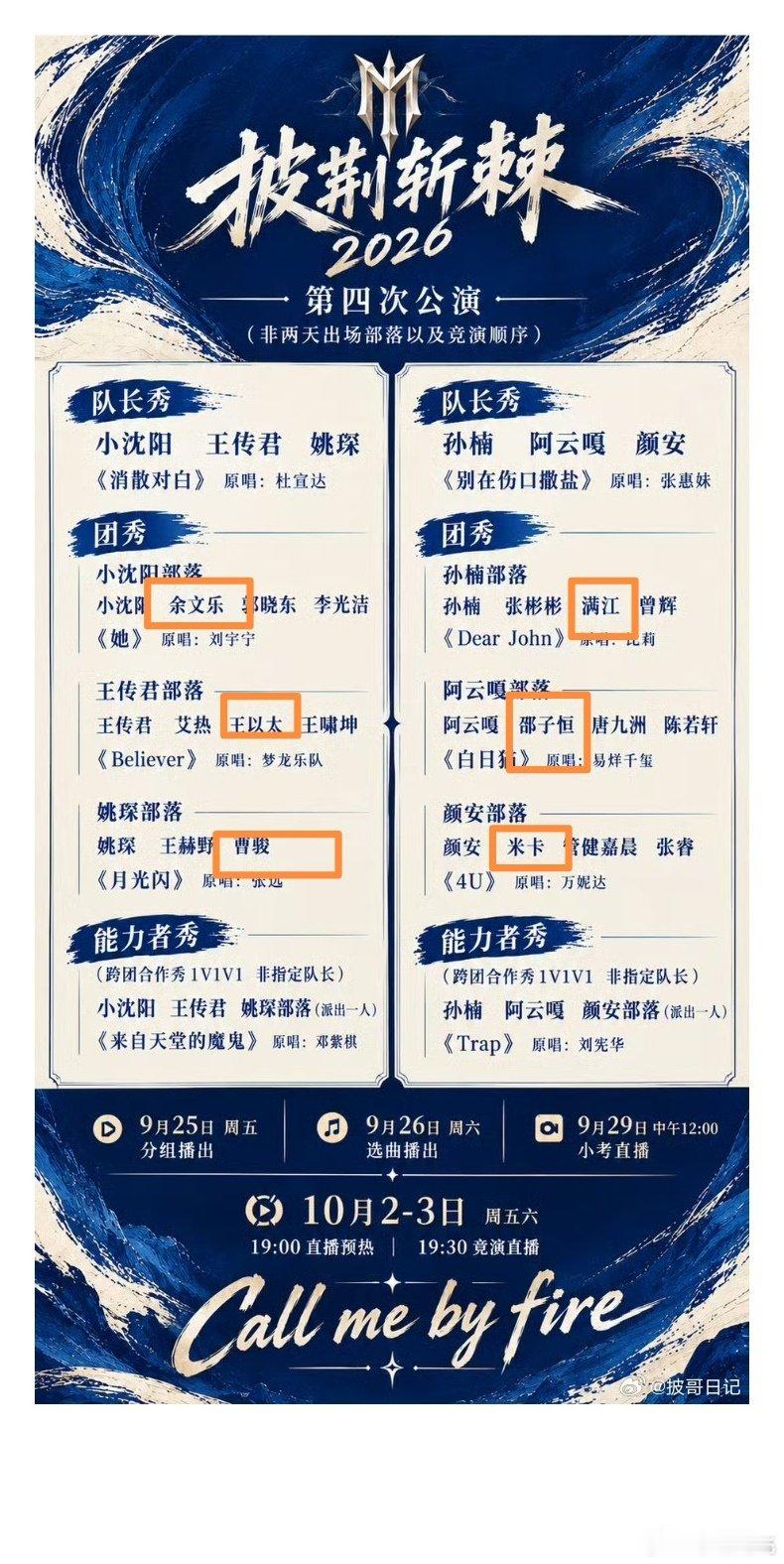 #披荆斩棘#四公能力者1V1V1选人综合队长的格局、哥哥舞台表现机会、个人意愿和性格特点，我觉得能力