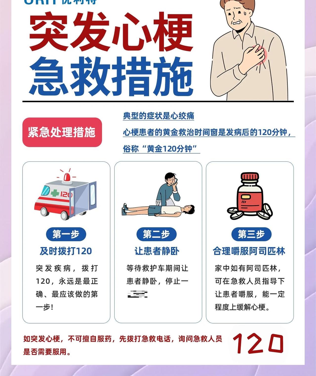 急性心梗应该怎么办?之前在网上看到过一个教科书般的心梗、心脏骤停后的救援。讲的是