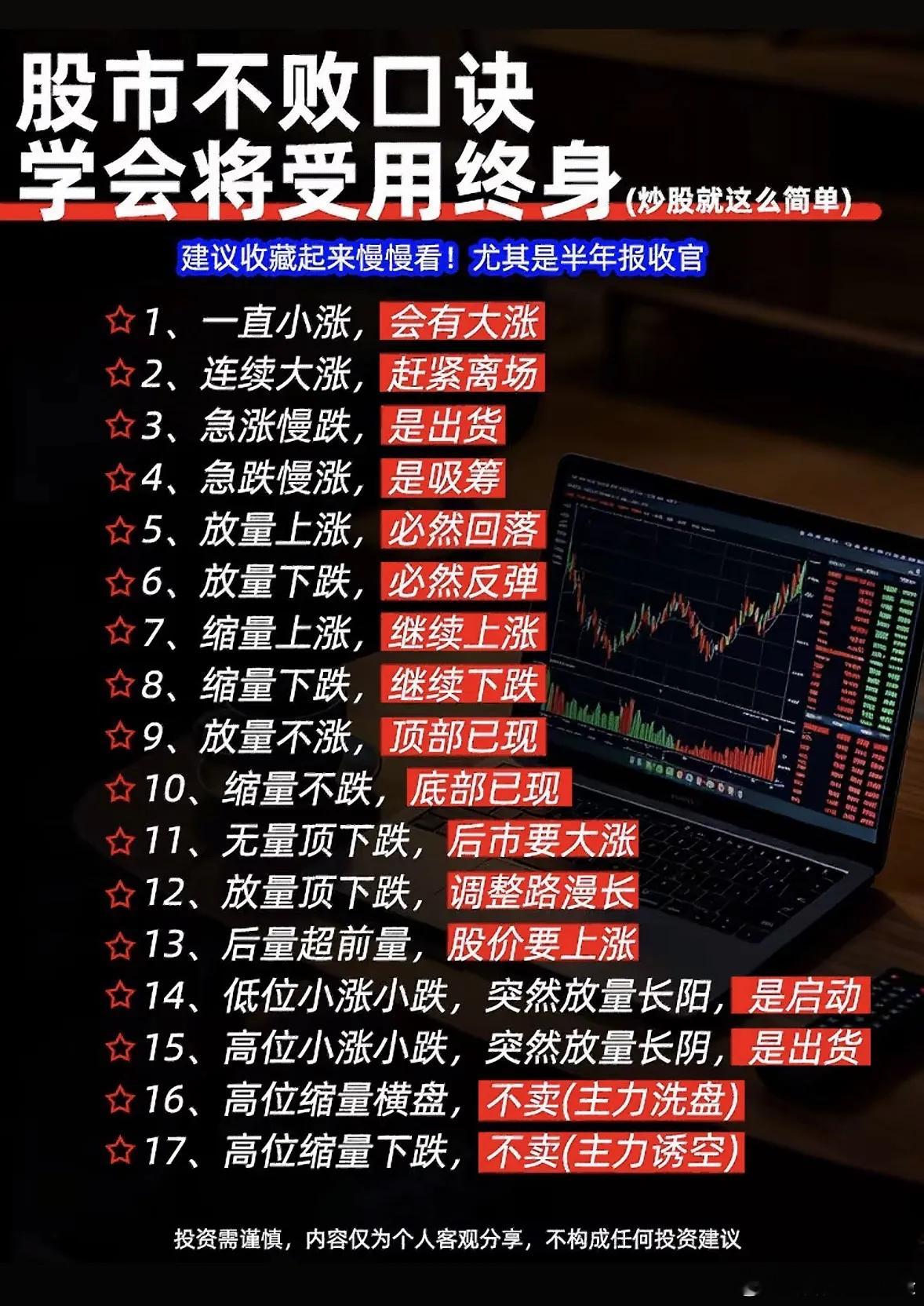 股市口诀大全，炒股必备秘籍​​​