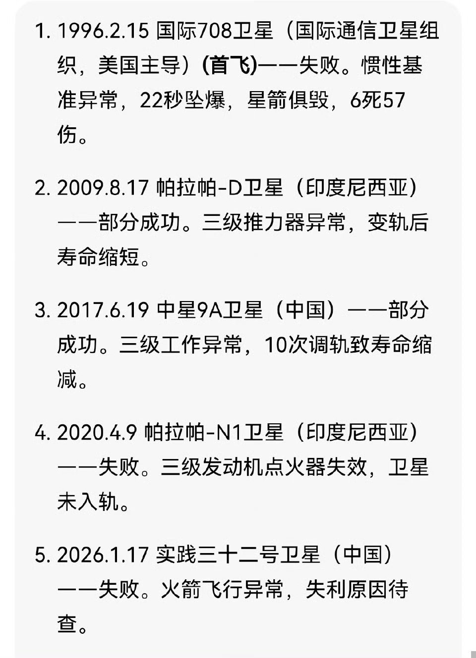 发射有失败也属正常的。长征三号乙运载火箭累计发射115次，其中失败3次，另有2次