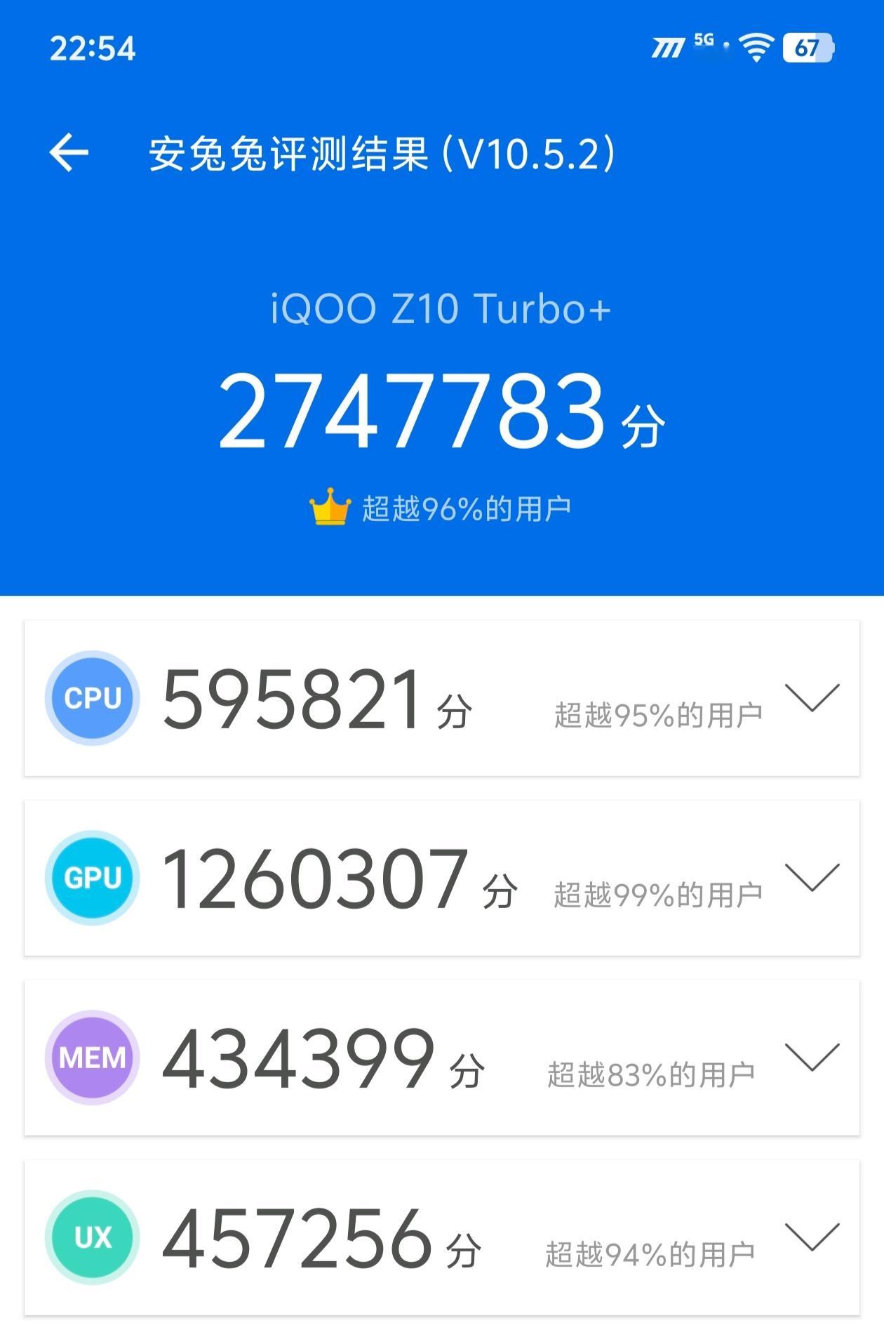 iQOOZ10Turbo+性能和游戏实测：搭载了天玑9400+的它，通过实测