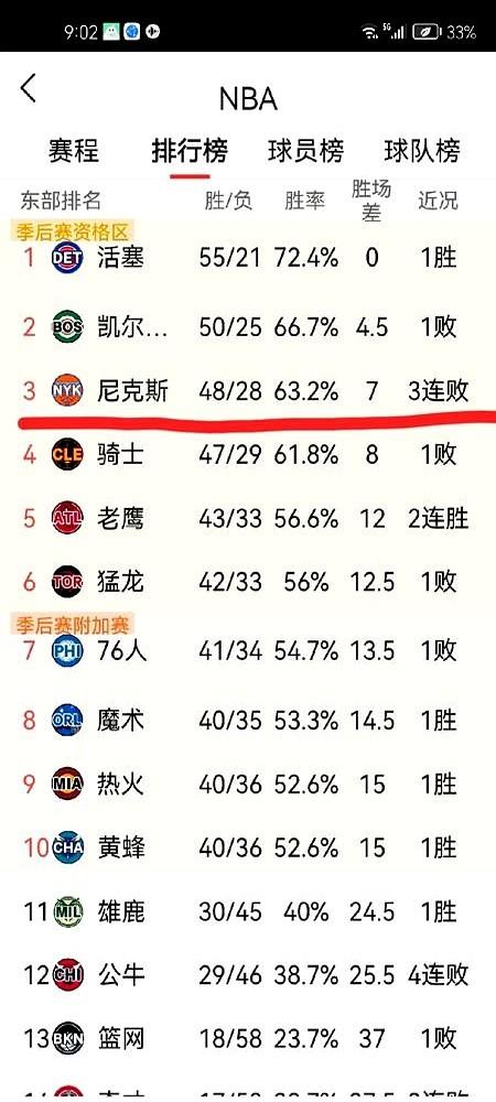 为个签位，脸都不要了？独行侠这操作真是绝了！为了保住一个前十顺位的选秀权，生