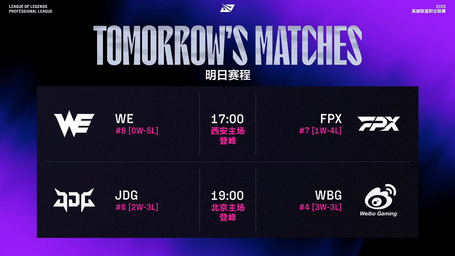 2025LPL第三赛段W4D1虎扑墙: WE vs FPX、JDG vs WBG