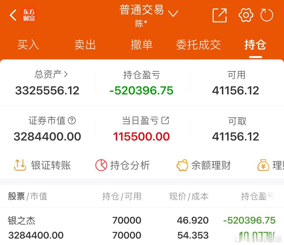 50w实盘挑战一年做到300w（第357天）总资产：332.5万收益：+1155