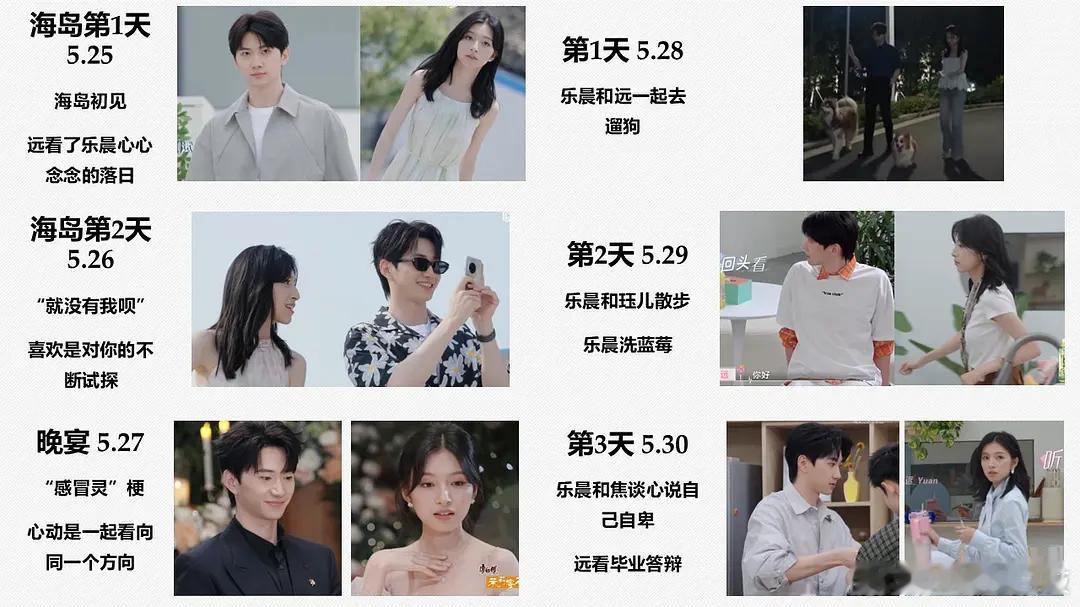 乐远线整理🈶心动的信号心动的信号心动的信号8​​​