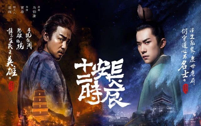 收视率高到“吓人”的4部剧, 《庆余年》上榜, 少看一部算我输!