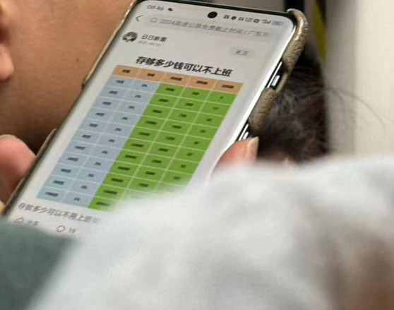 当休息够了返工想的第一件事​​​