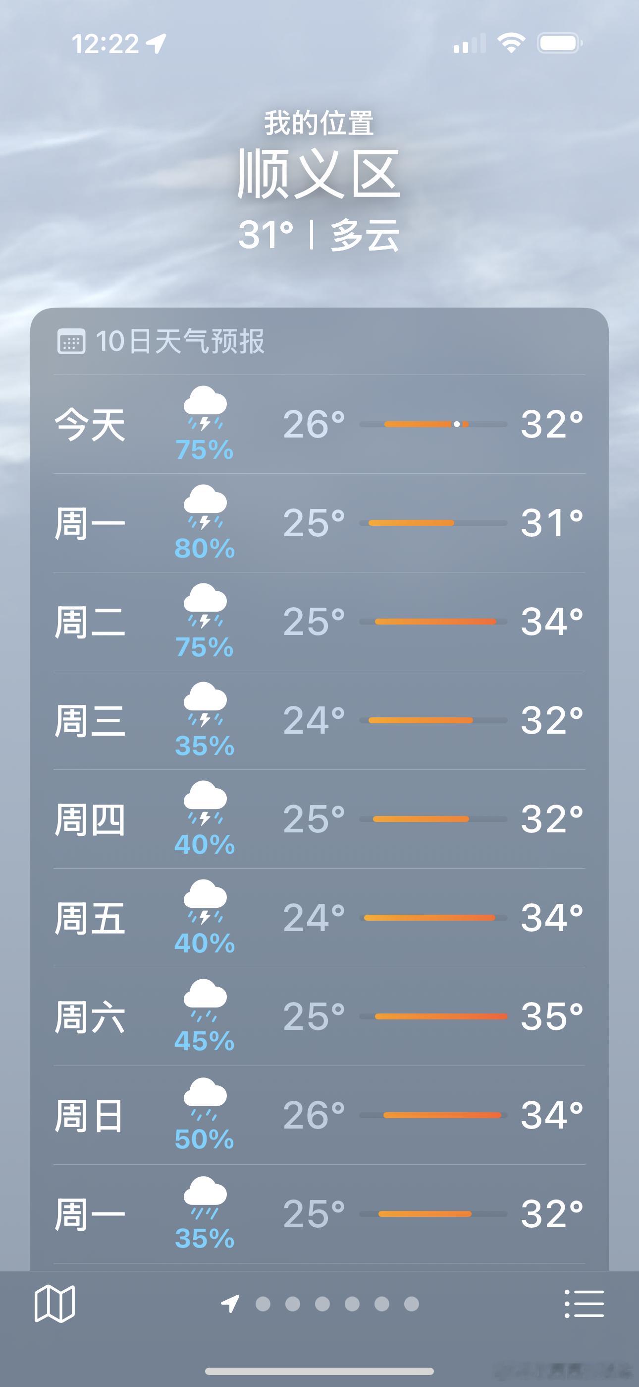 直击北京洪水很少见到北京这么连续下雨🌧️7月27日0时，已经针对怀柔区、密云区