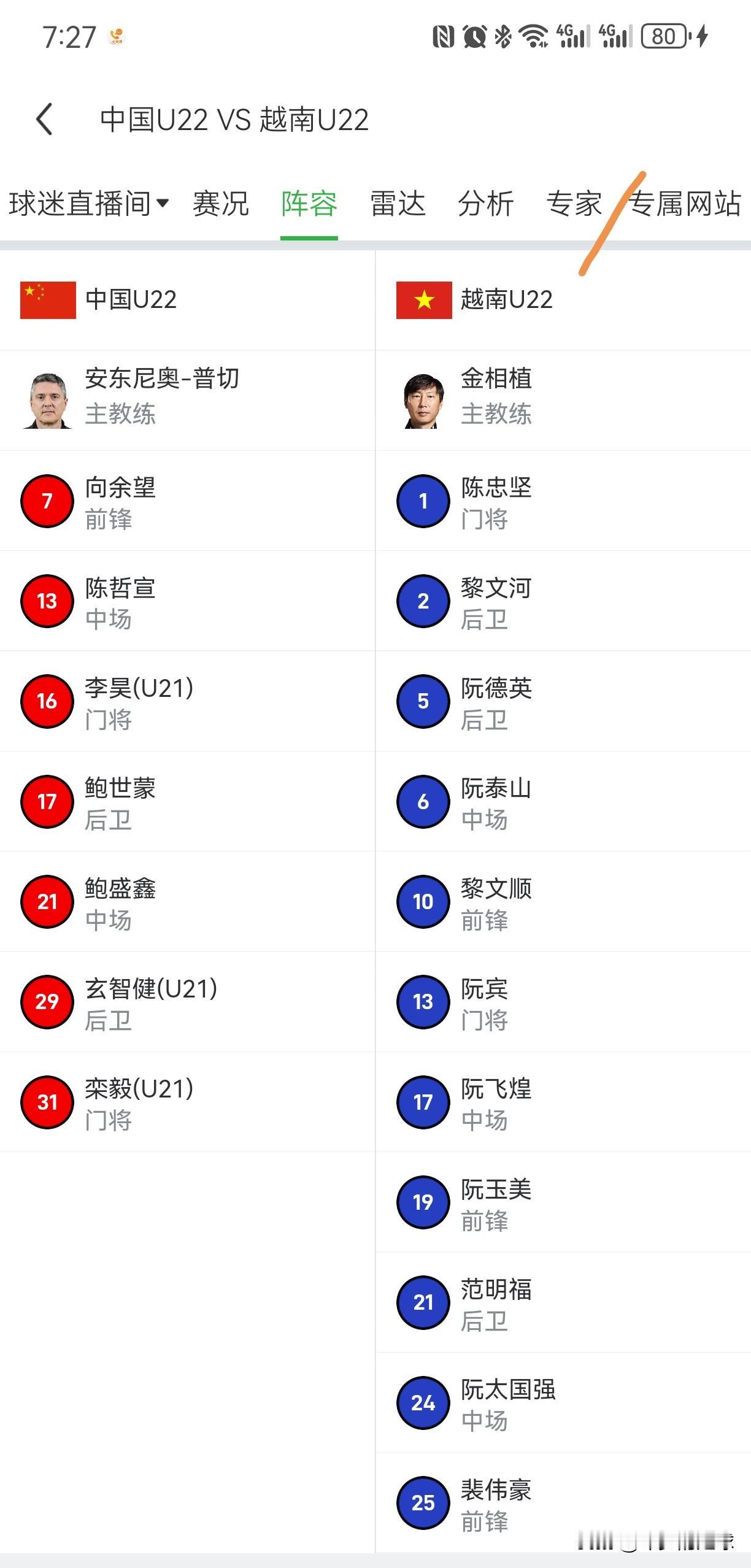 为了全运会，看看这足协精心安排的熊猫杯，中国U22的替补席！两个替补门将，再加上