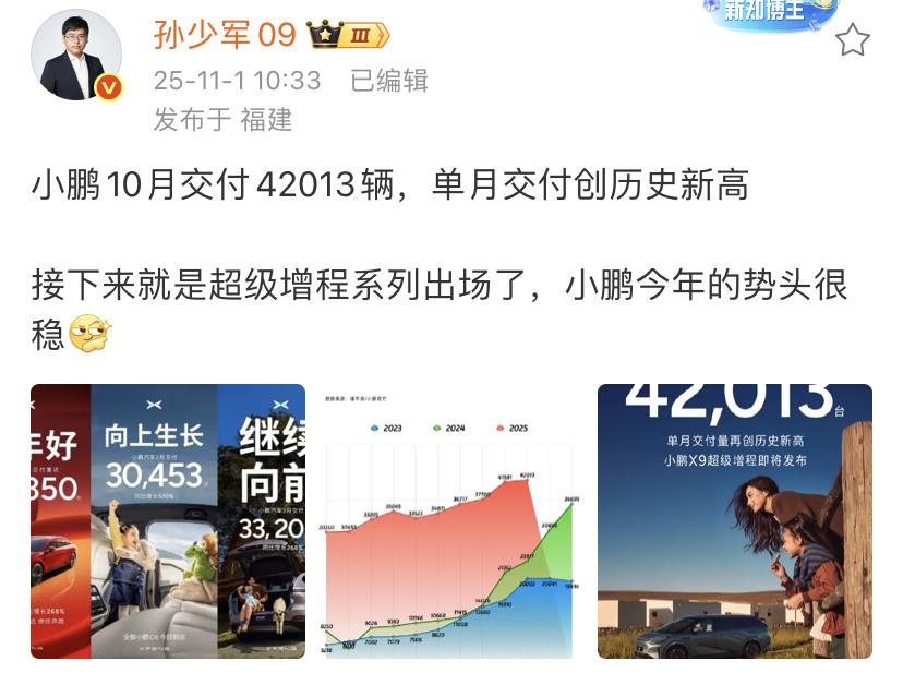 孙少军：小鹏汽车10月份交付42,013辆，单月创历史最佳成绩！从图2大家就