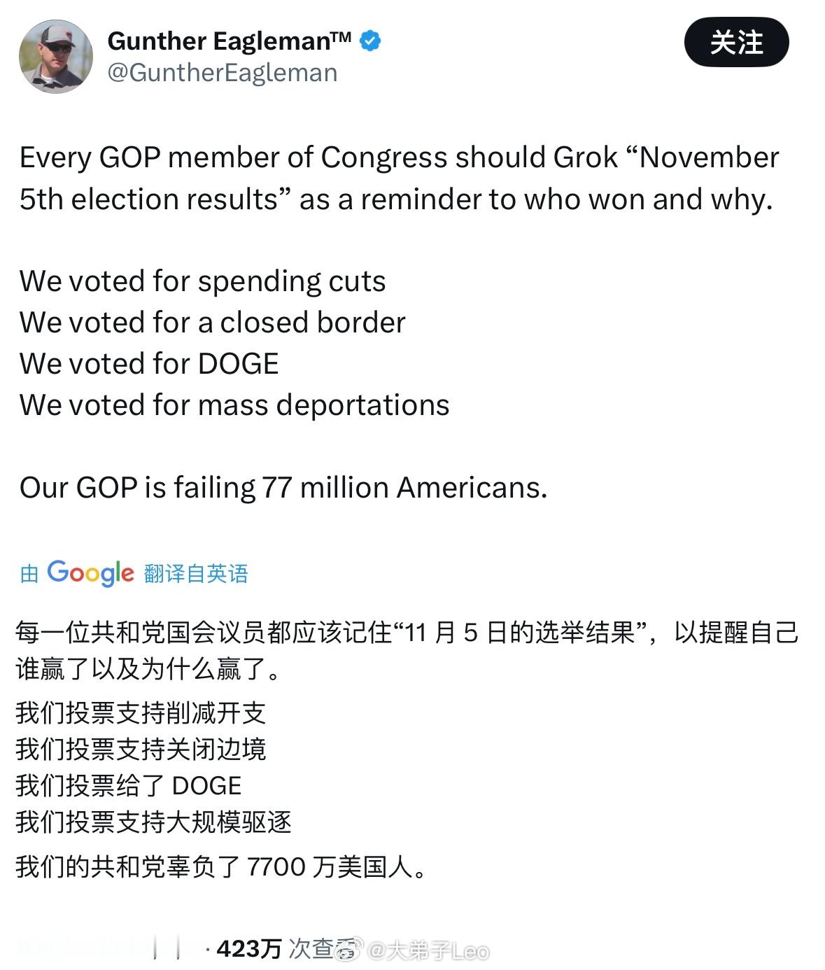 马斯克转发表示，共和党辜负了7700万美国人就我本人这两天在X上看到的舆论，从两