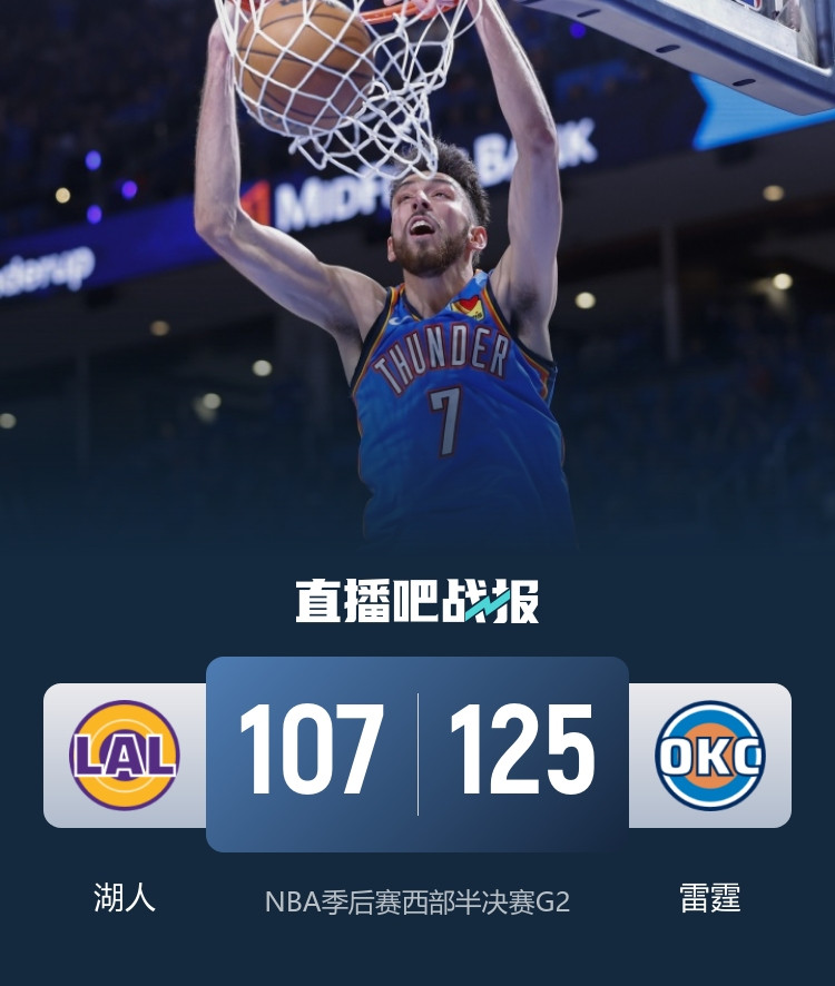 5.8日NBA季后赛湖人vs雷霆全场比赛录像分享（夸克链接在评论区）雷霆3