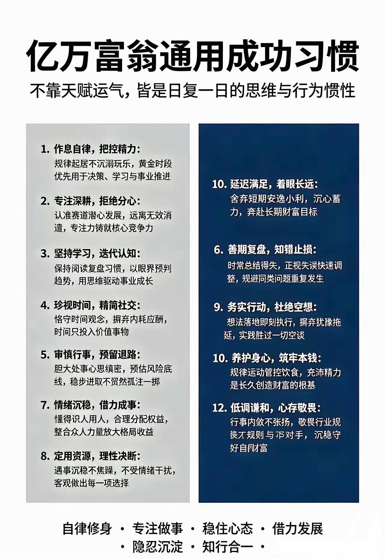 富人的习惯是可以复制的