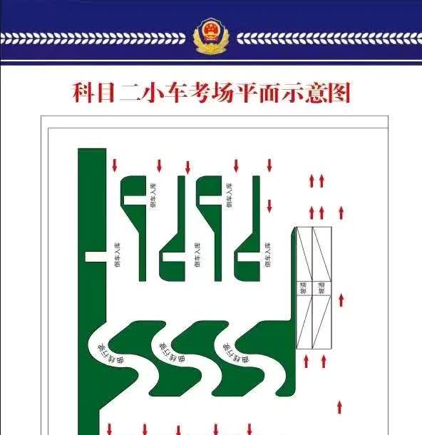 科目二考试自动挡还是手动挡好考？科目二考试当然是自动挡好考，科目二自动挡考试