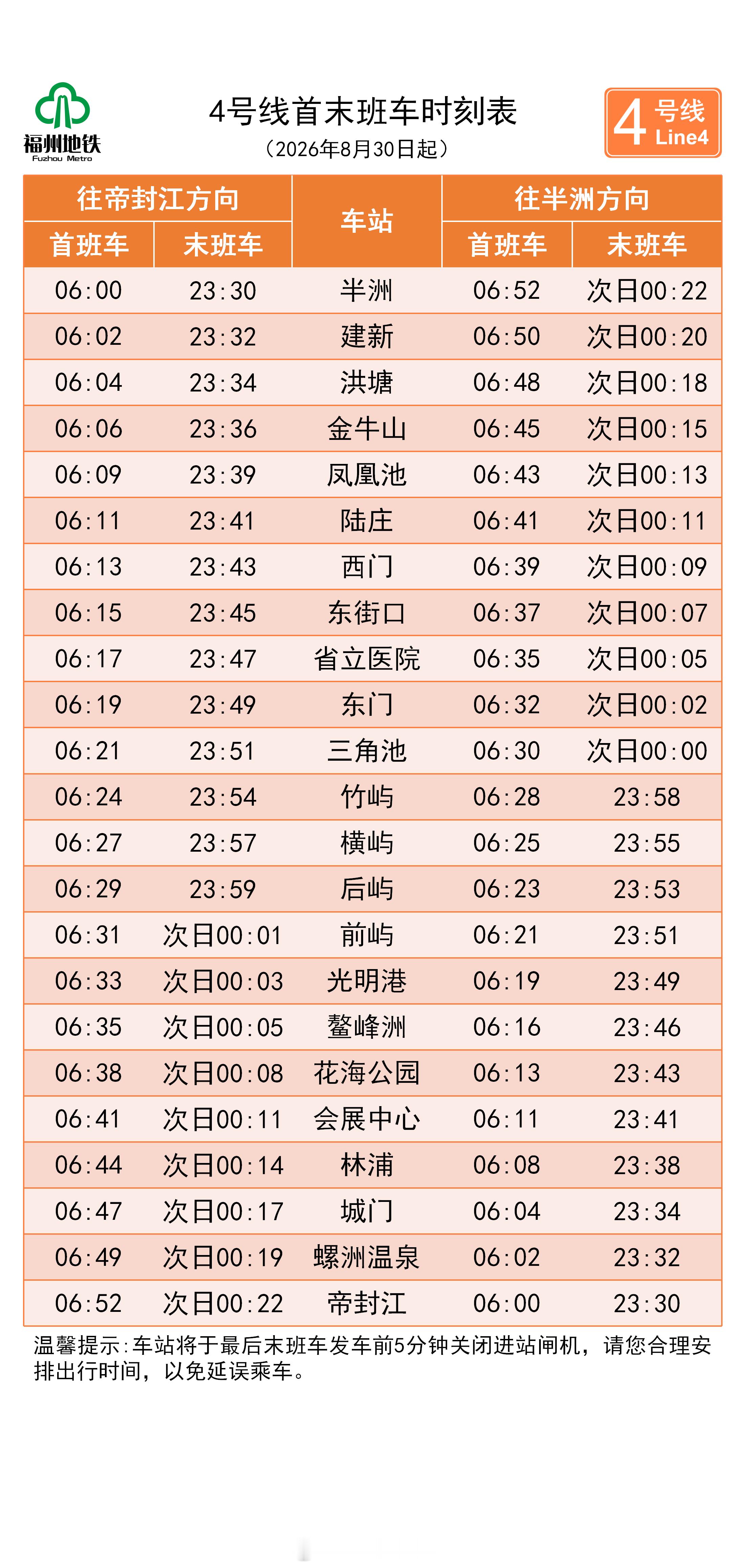 福州地铁资讯【常态化延时！福州地铁运营计划再调整】为持续提升夜间出行服务水平，赋