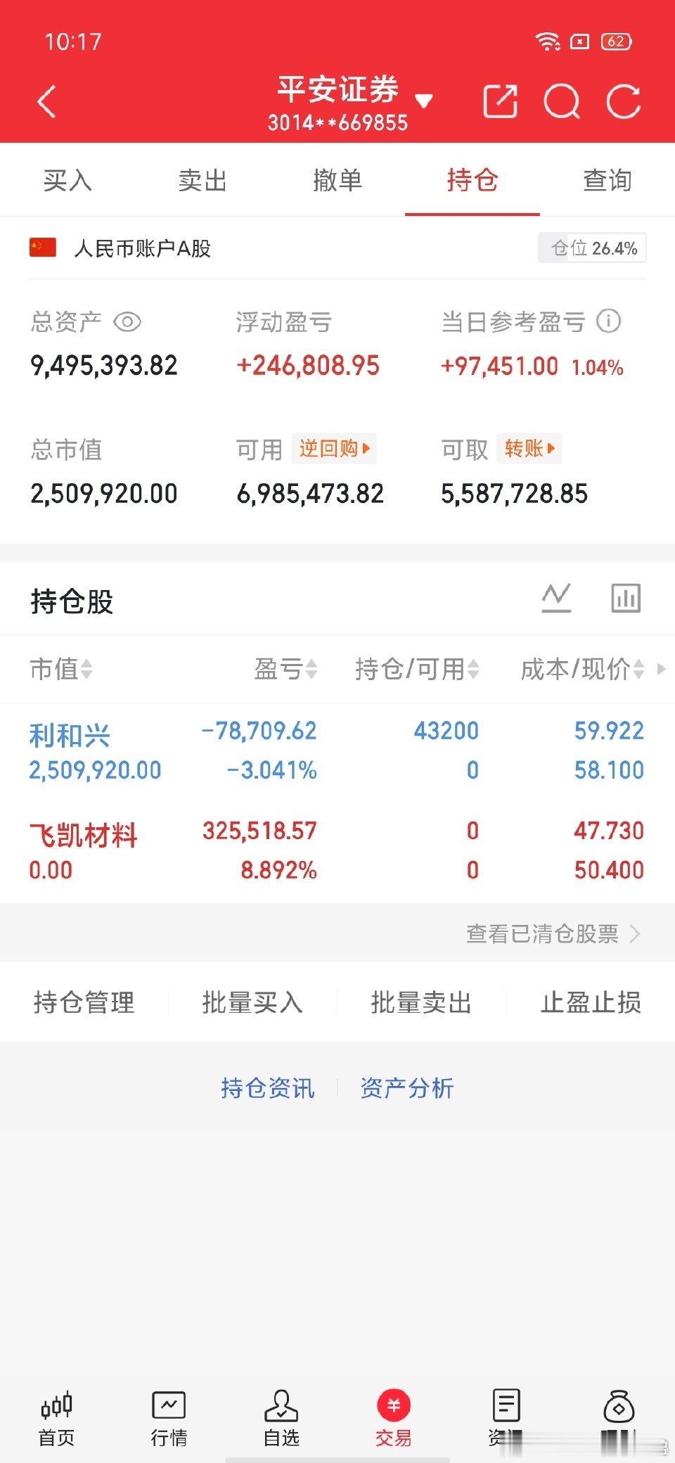 交易更新《第42天》：不要盲目跟风，拒绝马后炮！挑战一年翻6倍，本金300W，做