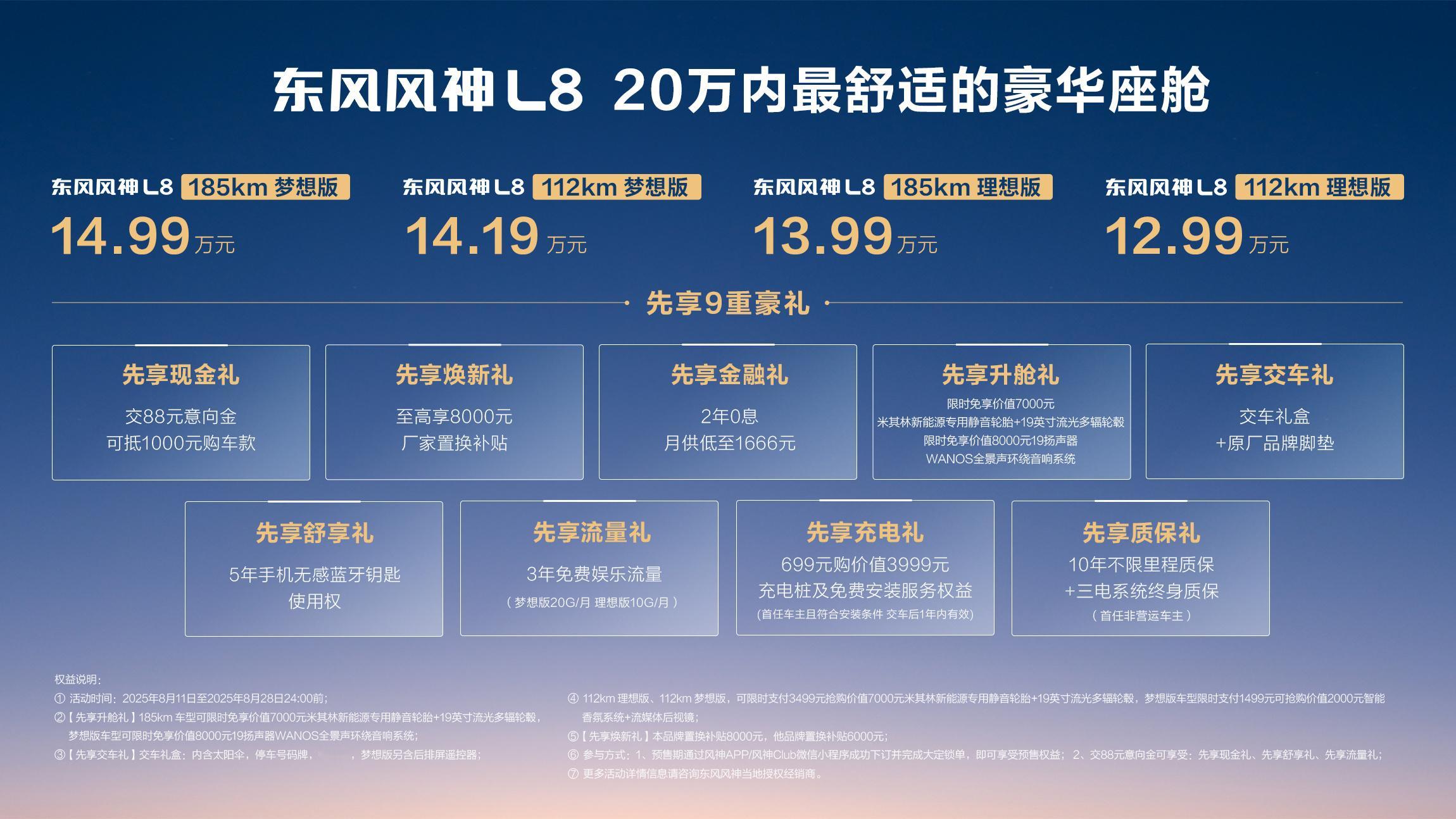 东风新旗舰东风风神L8Q：东风风神L8的预售价是多少？A：东风风神L8预售价