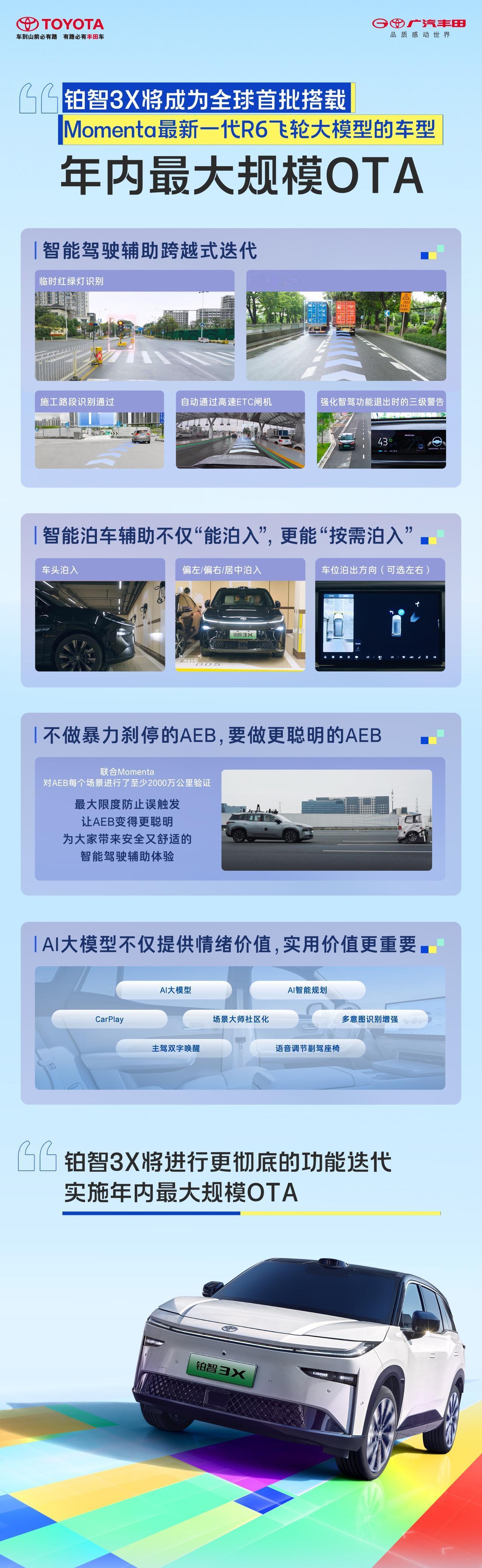 铂智3X：智能升级，听用户的才管用很多车企搞智能升级，自己觉得好就上，不管用户