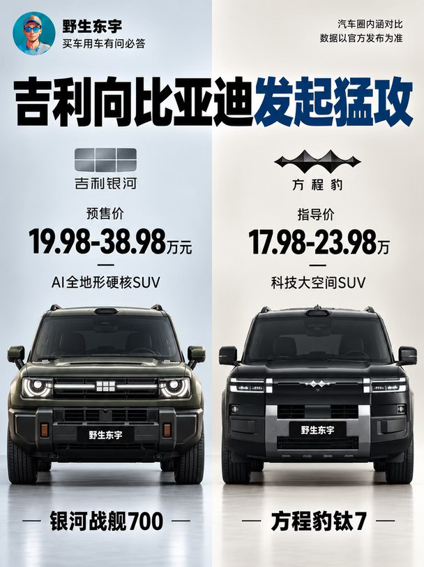 银河战舰700：我车顶能扛16吨，钛7你行吗？