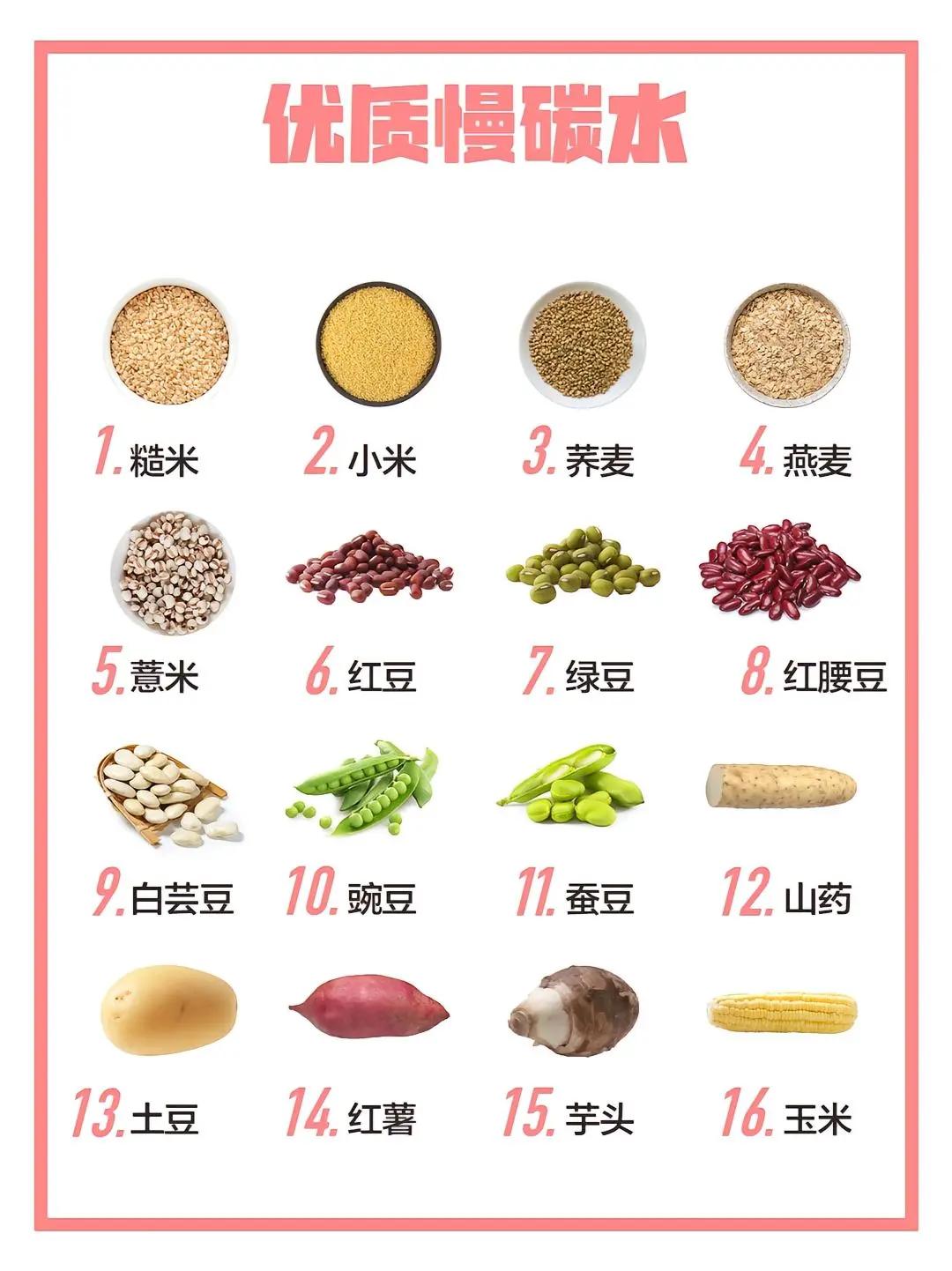 断碳水正在悄悄毁掉你的智商？中医：别再拿脑子换身材了。你有没有这种感觉？