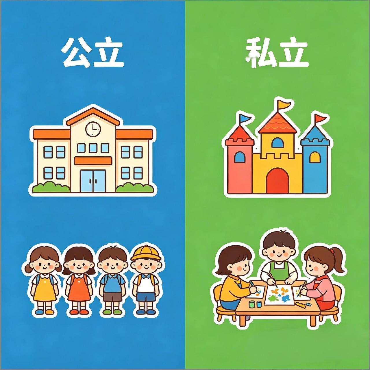 为什么要让孩子上公立幼儿园，而不是私立幼儿园？没上园的孩子家长，看看过来家长是怎