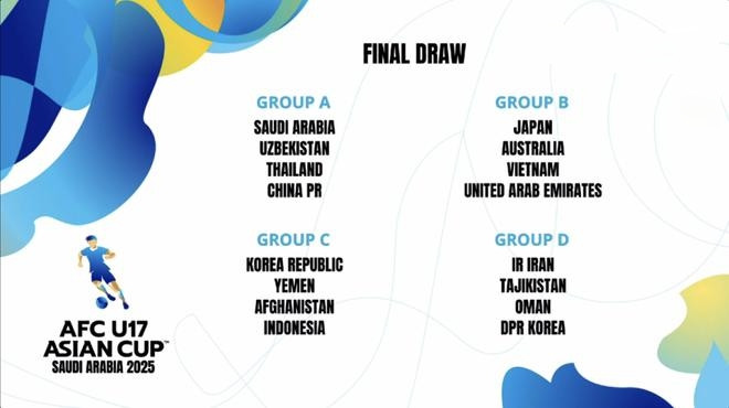 U17亚洲杯分组抽签出炉！国少再遭“暗算”！2025年U17亚洲杯即将于2025年4月在沙特举行，此