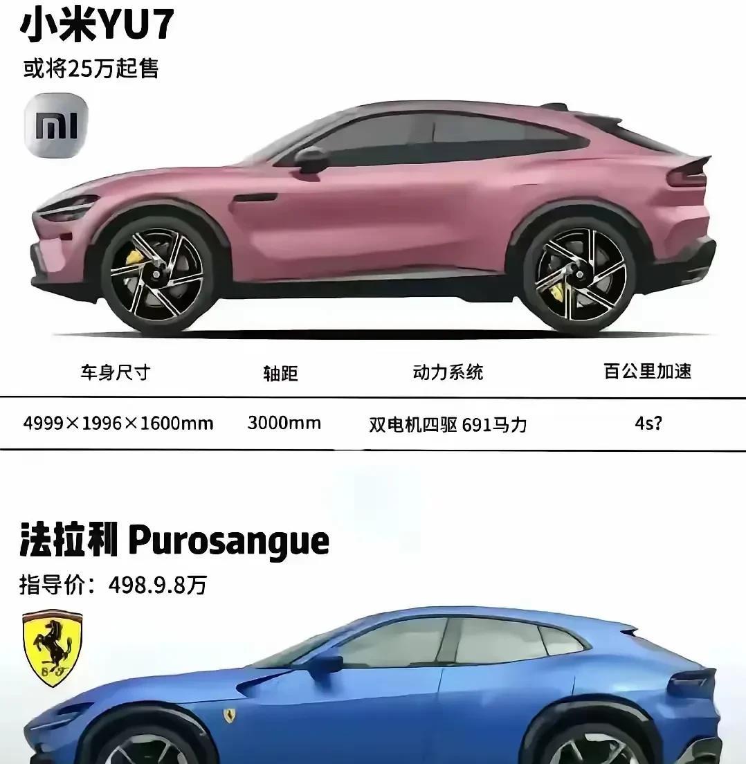 我马上就六十了，驾照已拿到六年了，可一直没有上过公路，更不敢开车去市里。市里面