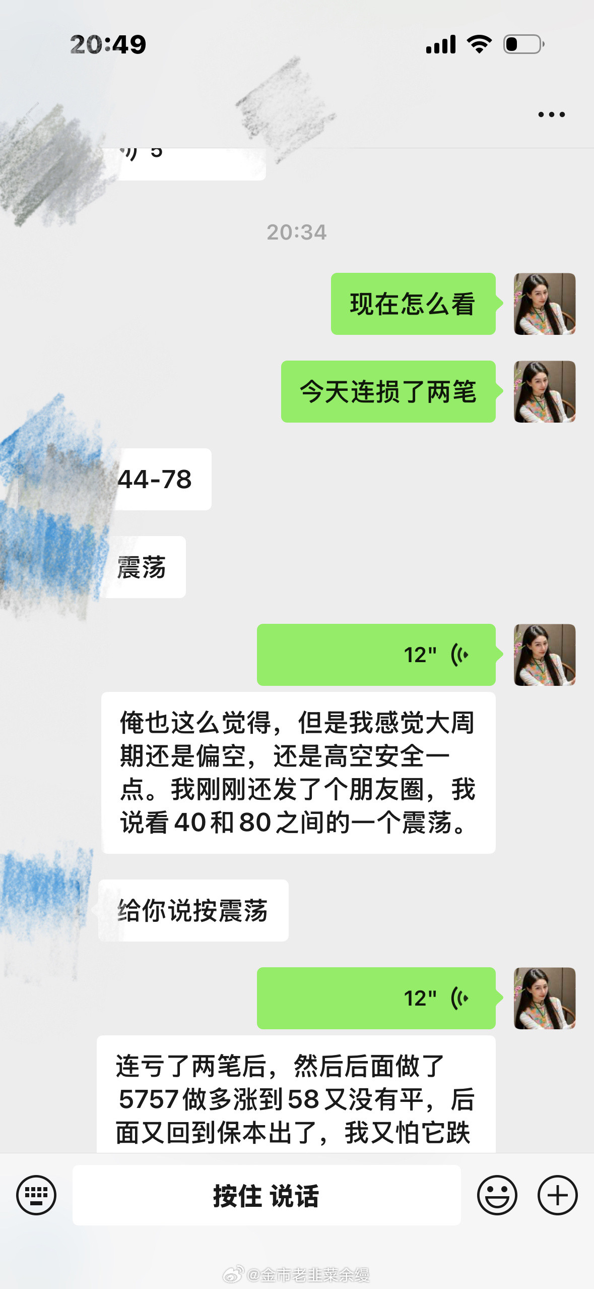 黄金现在你怎么看