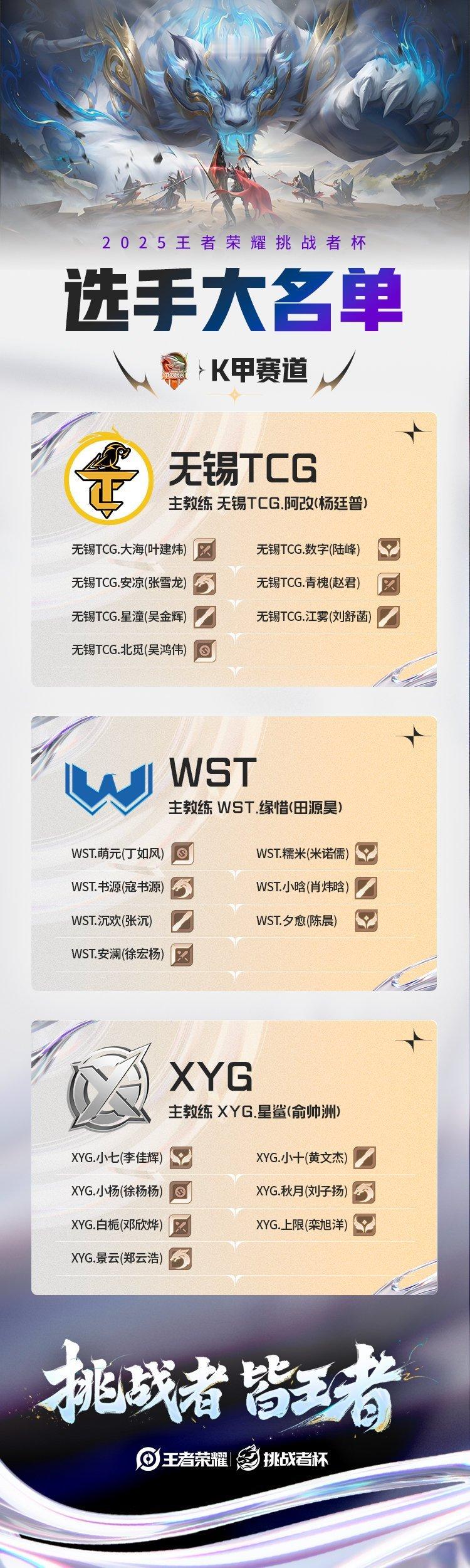 挑杯大名单公布