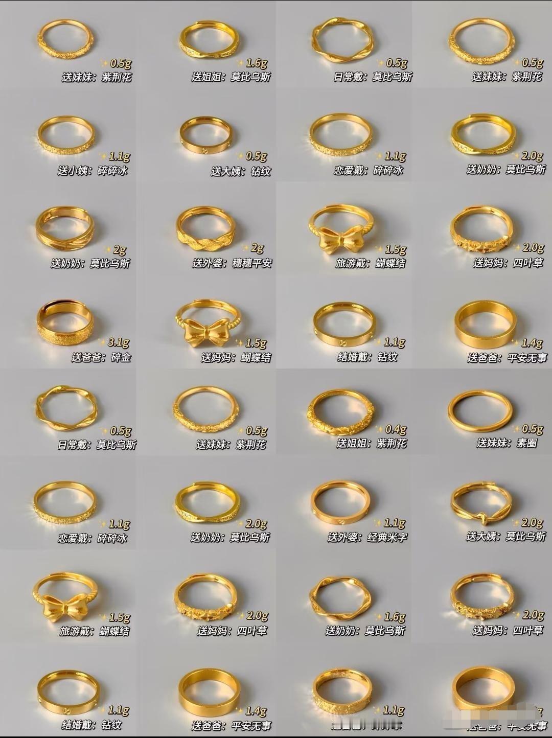 黄金戒指大全
