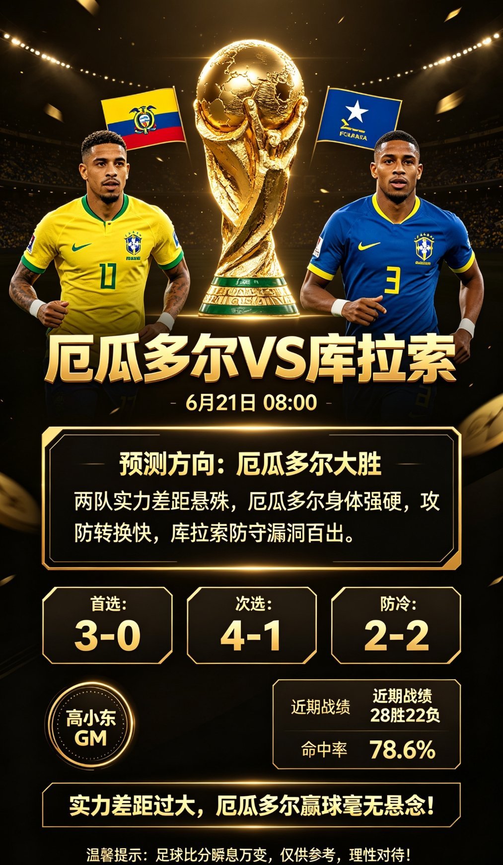 厄瓜多尔vs库拉索08:00厄瓜多尔VS库拉索（几乎无冷门）出线形势：两支