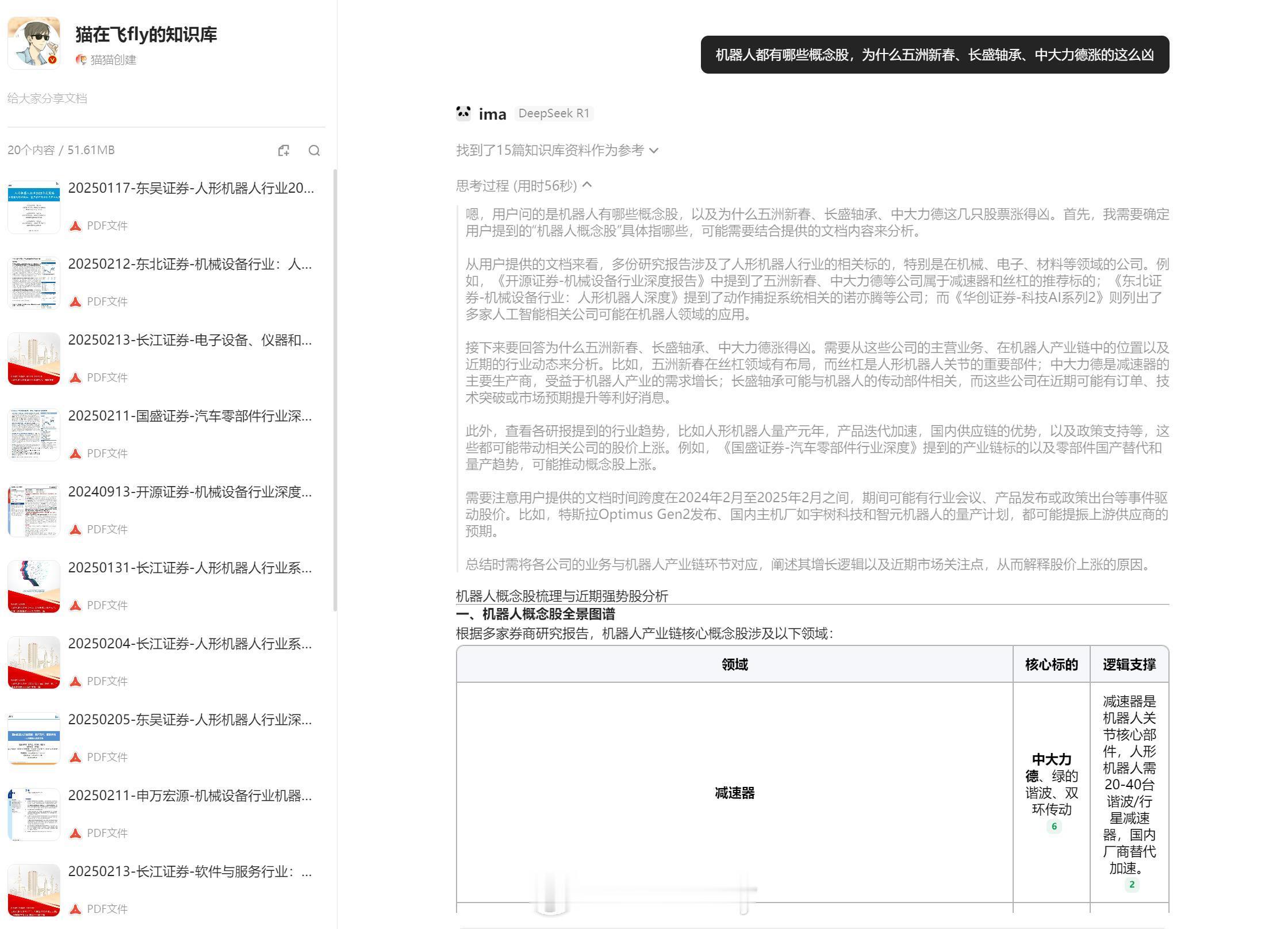 为什么有些时候你知道某个票是什么概念但是经常只是赚了几个点就走人了呢猫也有这