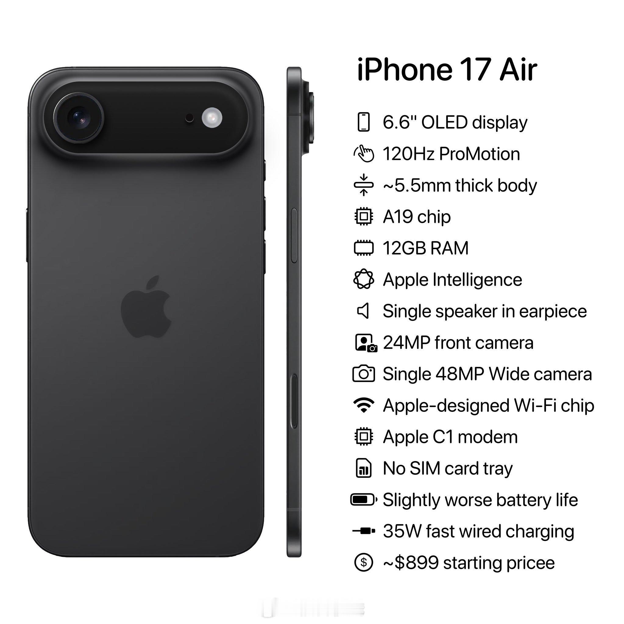 iPhone17Air参数曝光iPhone17Air：6.6英寸OLED显示屏
