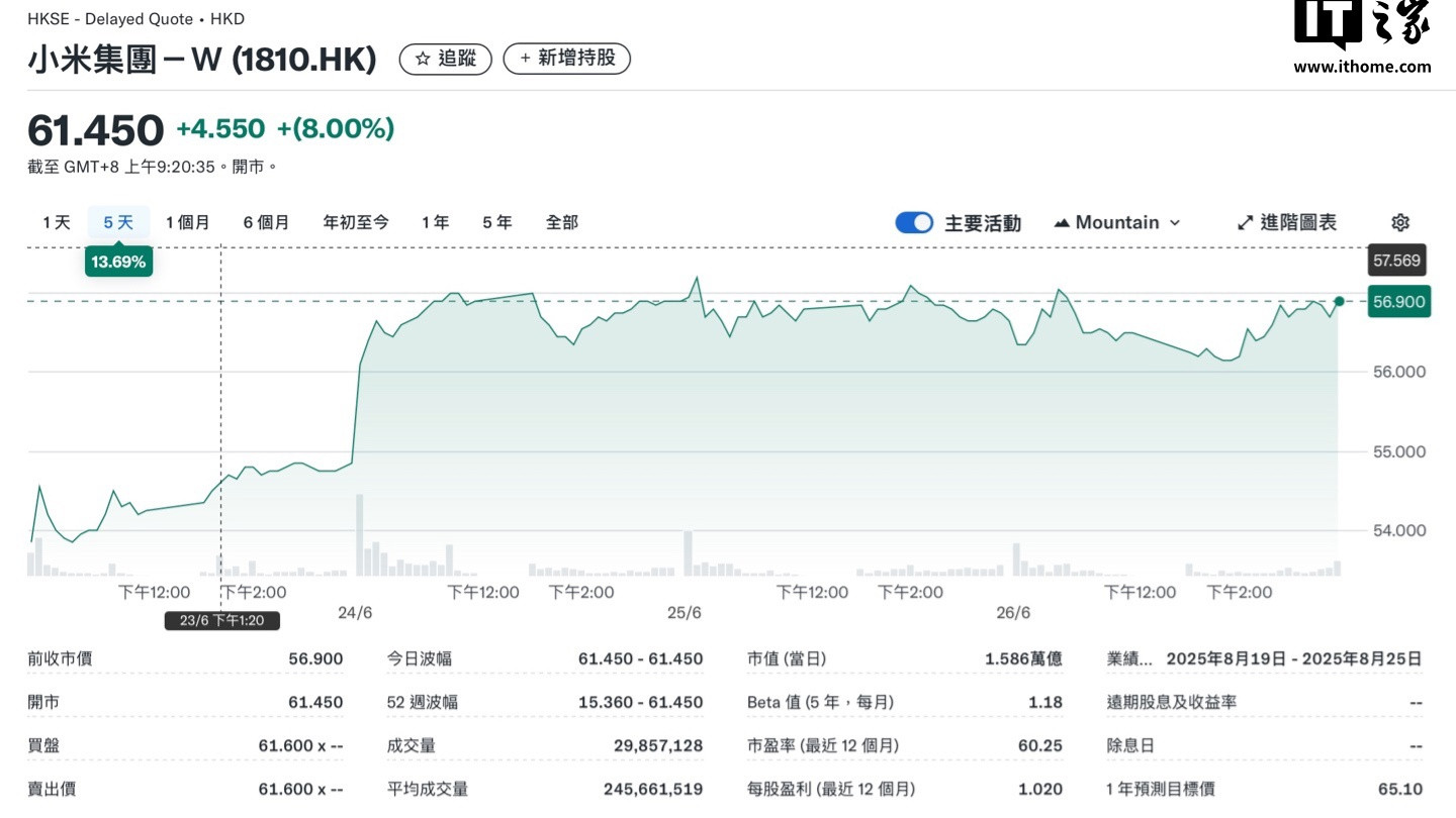 2022236162569958799.jpg?id=0&from=export