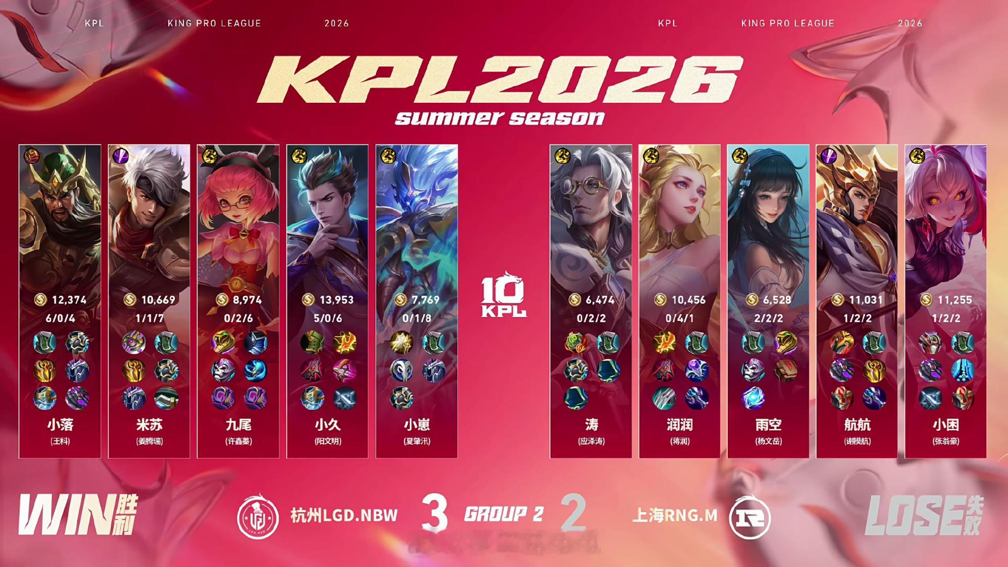 小落关羽太C了LGDNBW新赛季开门红KPL杭州LGD.NBW3:2上海R