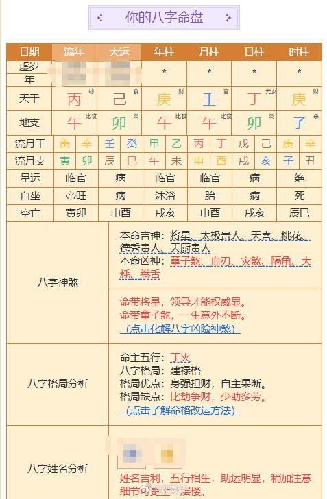 转眼快要到7月了，下半年来啦，马尾羊初，丙午火性渐弱，人心热度退减！又逢太岁更替
