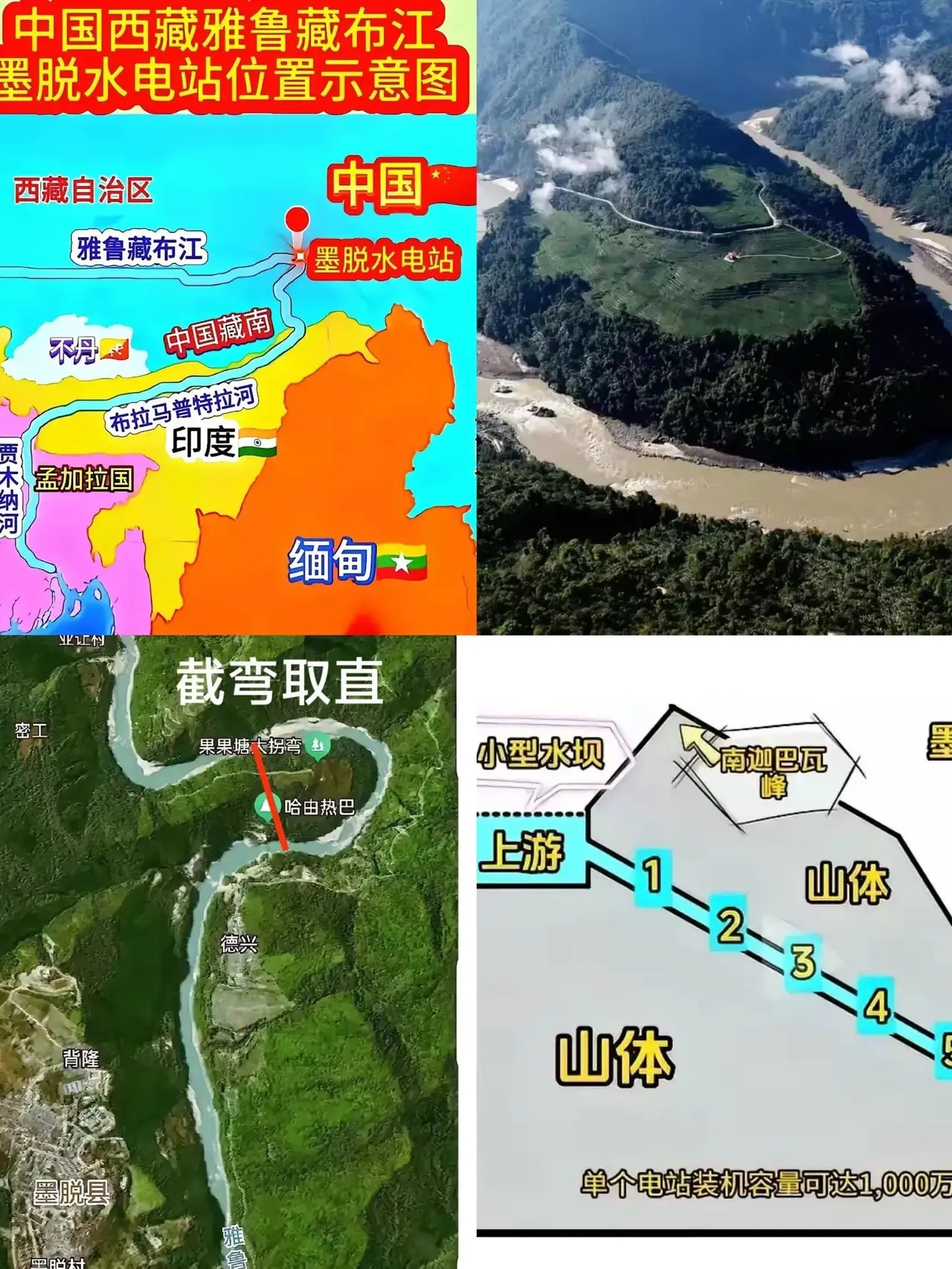 我有种预感，雅江梯级电站的