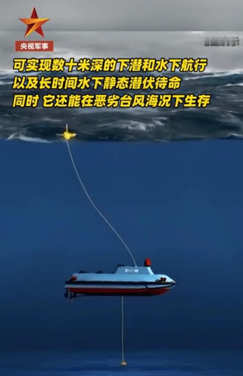 台媒炒作大陆“军事解决”台湾问题出现两大新动向，包括“蓝鲸号”可潜无人艇悄悄刺探