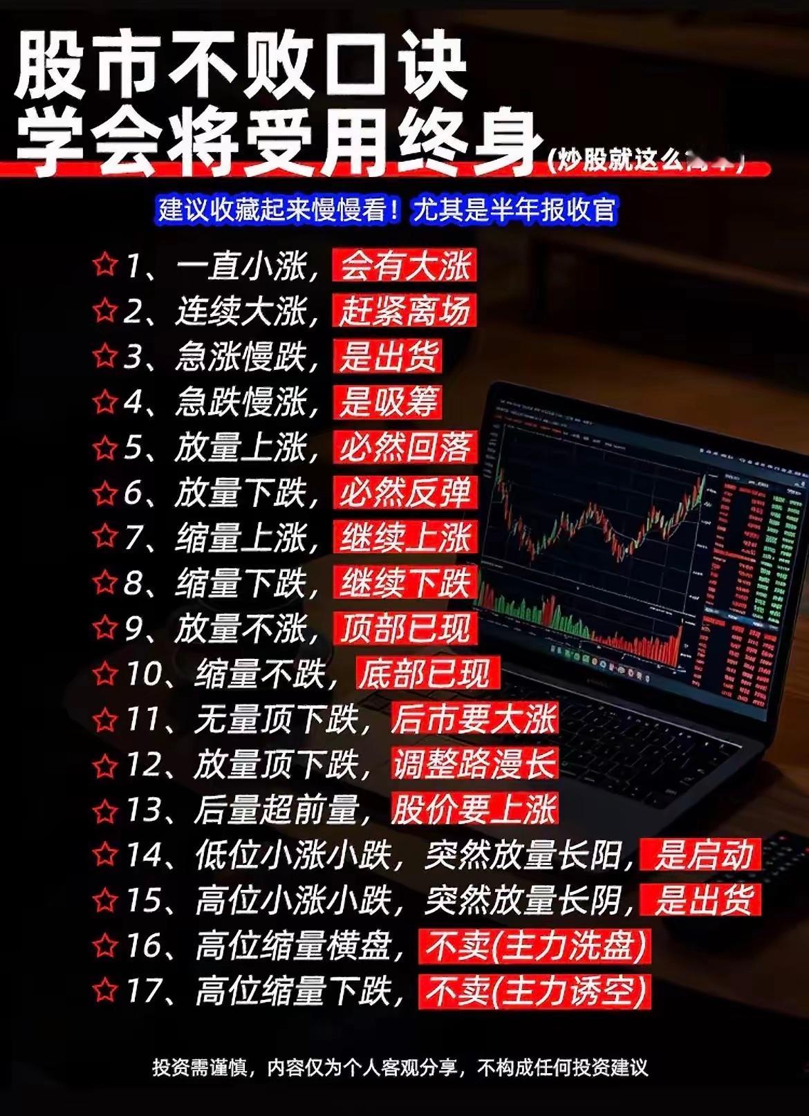 看懂量价信号！17条实战经验，普通股民可以多参考！炒股看盘，量和价是最基础的信号