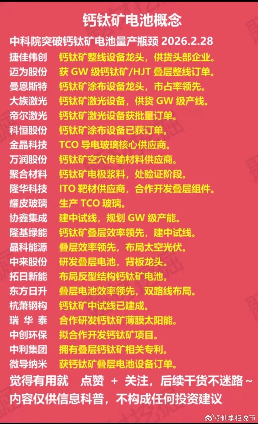 钙钛矿电池概念！2月28日，中科院突破钙钛矿电池量产瓶颈！相关核心龙头股：