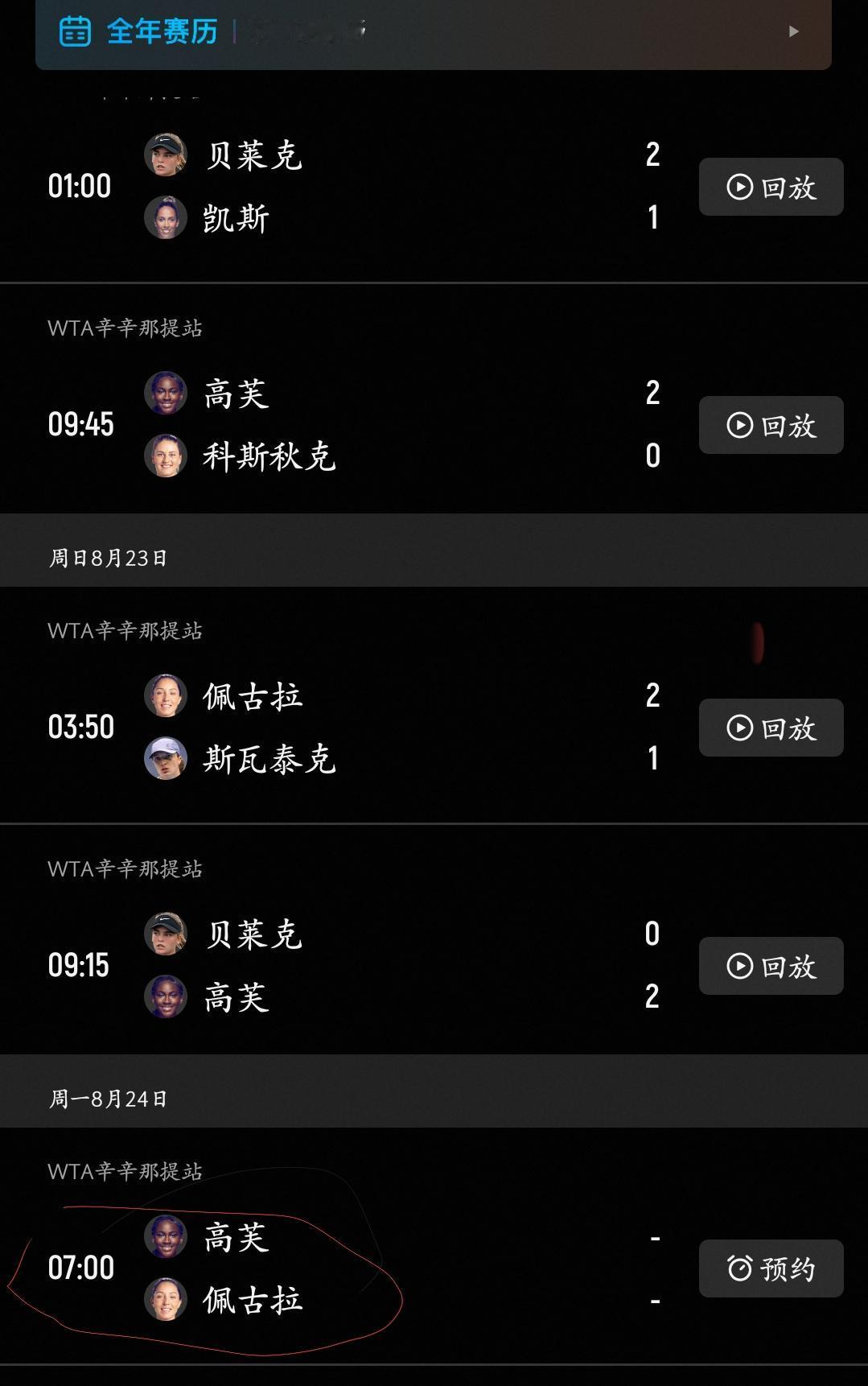 美国人在女网方面优势地位不可动摇，辛辛那提WTA1000明早七点决赛见下图，两位
