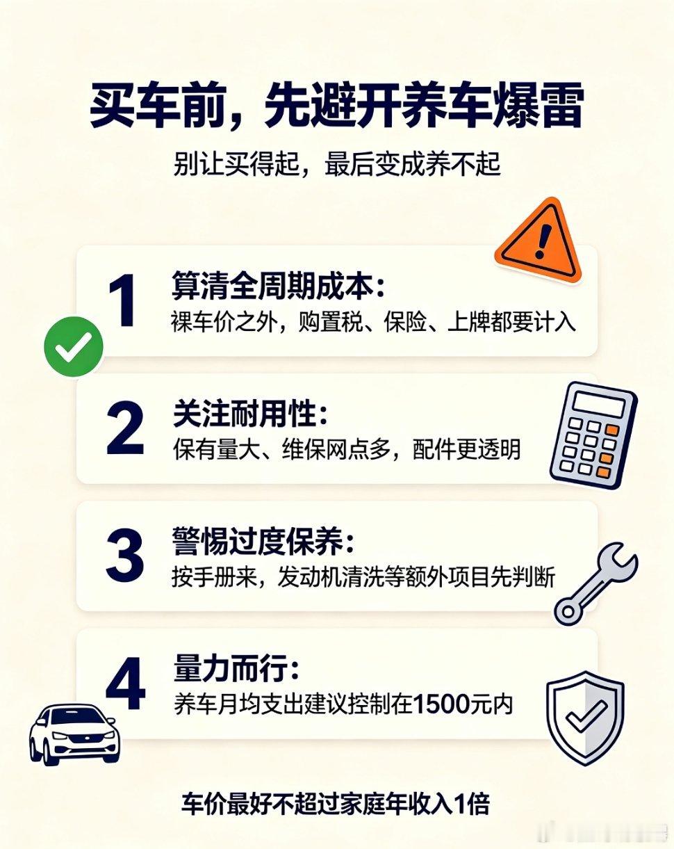 买车前你算过养车成本吗超级车主你认真算过养车这笔账吗？别急着回答。先看一组数字