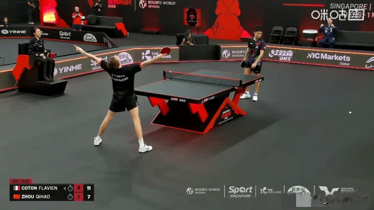 周启豪1-3不敌法国选手弗拉维安·科顿，止步新加坡大满贯男单32强，比分：14-