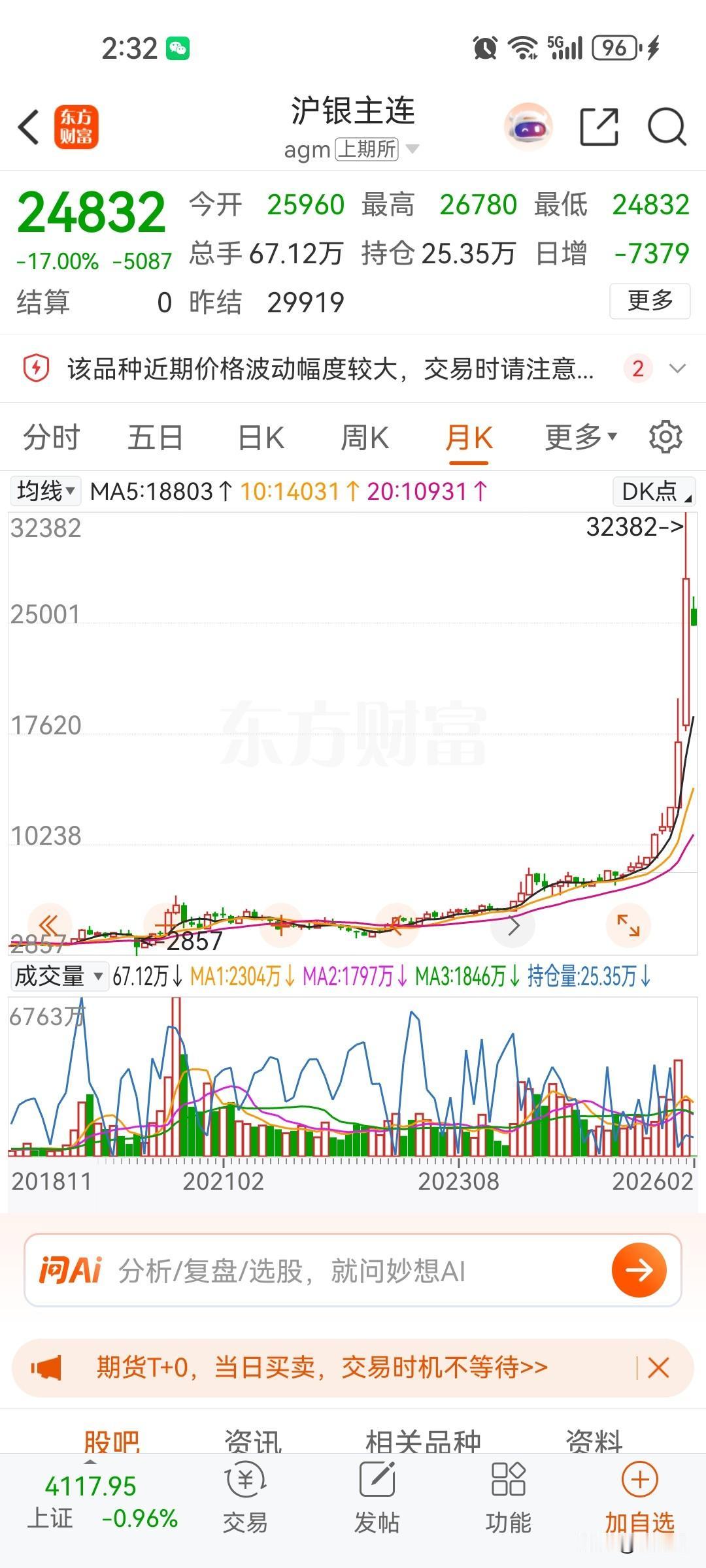 最近听说有人投资白银轻生，不要去做期货，现在这么高的位置现货都不能买，黄金如果能